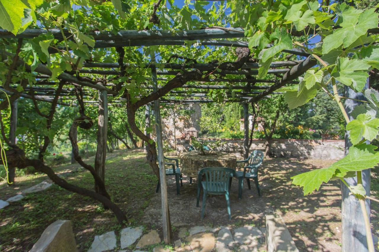 Relais Santa Cristina ξενώνας Radda in Chianti Εξωτερικό φωτογραφία
